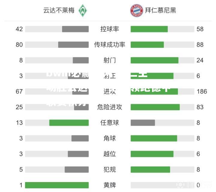 拜仁主场胜云达梅，继续领跑德甲联赛积分榜