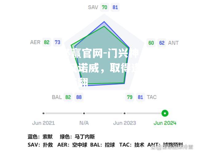 门兴神勇击败汉诺威，取得连胜势头继续高翻