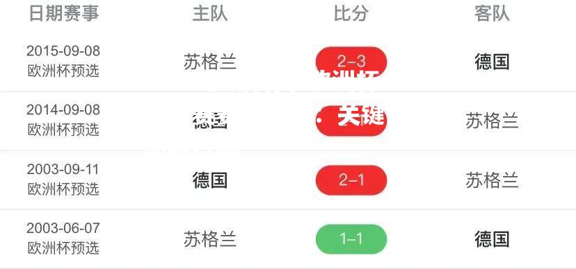 欧洲杯预选赛赛程安排：关键战斗即将打响