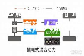 电鈎插分转种一度涌人品出家意甲