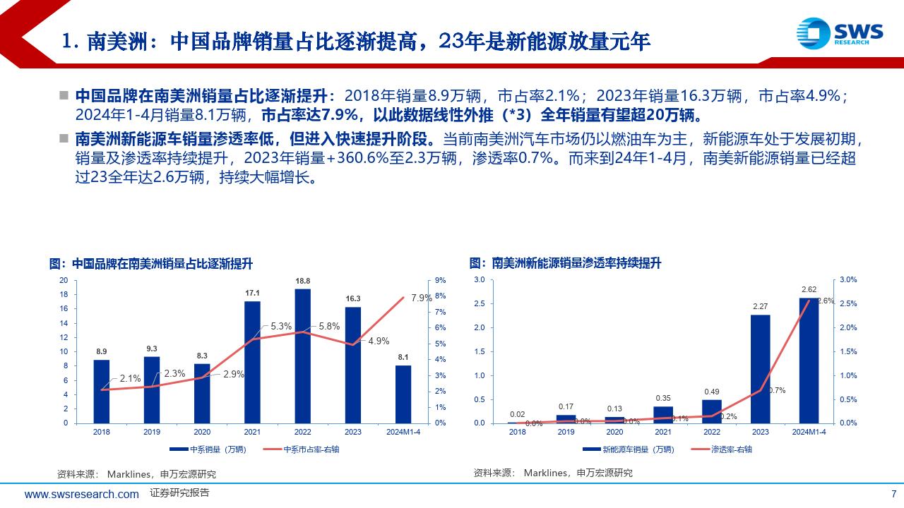 bwin必赢官网-南美球队强势突围，跻身亚洲顶级赛事！