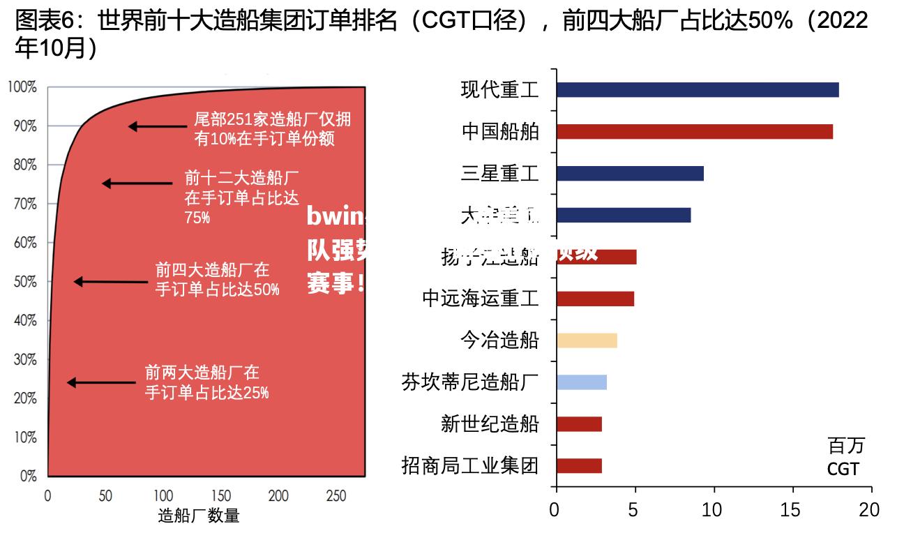 南美球队强势突围，跻身亚洲顶级赛事！